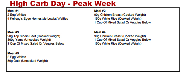 Monica-Carson-Peak-Week-MealsCarbUp