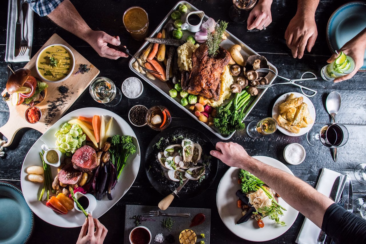 what is the best diet